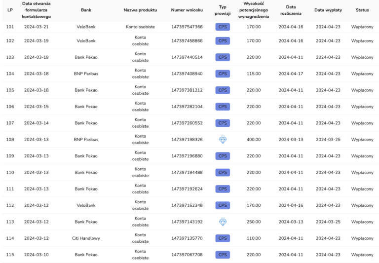 Zrzut ekranu 2024-06-14 o 19.41.50